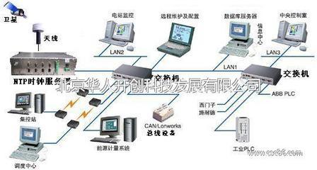 北京華人開創科技發展-電工電氣,安防、消防,廣電、傳媒設備,通信產品-